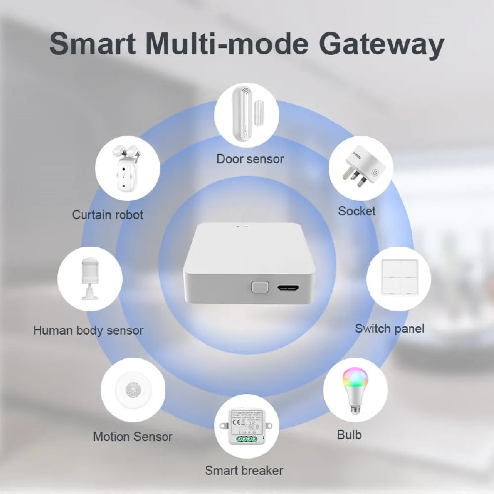 Wireless Smart Home Appliances Remote Controller - CrazyGiz Shop