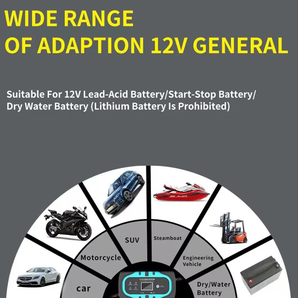 12V Intelligent Car Battery Charger - CrazyGiz Shop